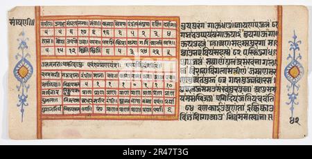 Unbekannt (Indisch) - Tantric Manuscript ''Sangrahani Sutra'' Stockfoto