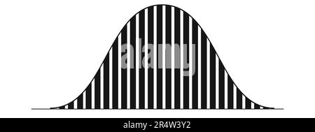 Beispiel für eine Glockenkurve mit Spalten. Gaußsche oder normale Verteilungsgrafik. Wahrscheinlichkeitstheorie-Konzept. Vorlage für Statistiken oder logistische Daten Stock Vektor