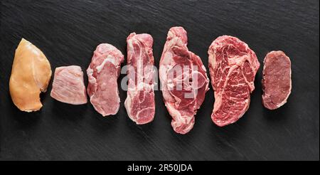 Verschiedene Teilstücke von rohem Fleisch (truthühner, Hühner, Schweinefleisch, Rind, Lamm) Stockfoto