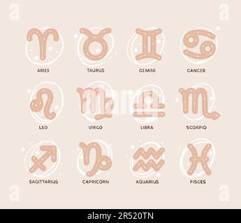 Eine Reihe von Symbolen in einem Kreis, 12 Zodiac-Zeichen mit dem Namen, Bo-Dekor aus Sternen, eine Sammlung mystischer Symbole, ein Horoskop-Banner, eine Geburtskarte. Stock Vektor