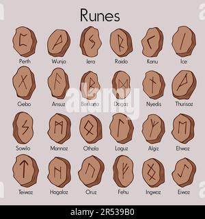 Runen bereit. Rune Alphabet, Futhark. Schreibt alte Deutsche und Skandinavier. Mystische Symbole. Esoterisch und okkult, Magie Stock Vektor