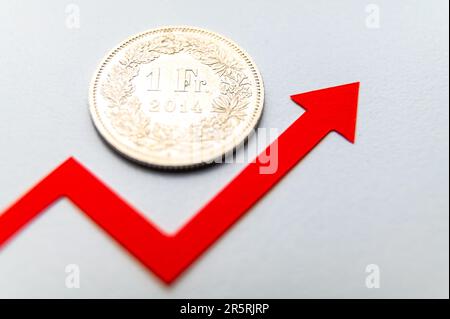 1 Schweizer-Franken-Münze, neben der Wachstumslinie. Bewertung des Schweizer Franken und steigender Wechselkurs. Stockfoto