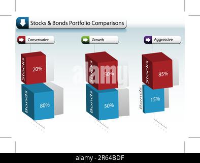 Ein Bild von ein Kursdiagramm Bond Portfolio fest. Stock Vektor