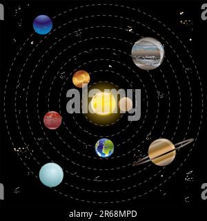 Planeten und Sonne aus unserem Sonnensystem. Vector Illustration. Stock Vektor