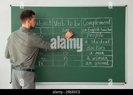 Lehrer, der Englisch an der Tafel im Klassenzimmer erklärt Stockfoto