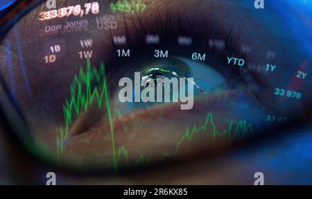 Warschau, Polen. 10. Juni 2023. Dow-Jones-Indexgrafiken werden in der Brille eines Mannes in diesem Abbildungsfoto am 10. Juni 2023 in Warschau, Polen, dargestellt. Das globale Wachstum hat sich stark verlangsamt, und das Risiko finanzieller Belastungen in den Schwellenländern und Entwicklungsländern (EMDEs) steigt inmitten der weltweit erhöhten Zinssätze, so der jüngste Bericht der Weltbank über die globalen Wirtschaftsaussichten. Das globale Wachstum wird sich den Projektionen zufolge von 3,1 % im Jahr 2022 auf 2,1 % im Jahr 2023 verlangsamen. (Foto: Jaap Arriens/Sipa USA) Guthaben: SIPA USA/Alamy Live News Stockfoto