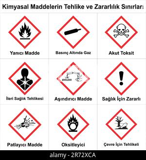 Vektor des Harmonisierten Systems zur Einstufung und Kennzeichnung von Chemikalien in der Türkei auf weißem Hintergrund. Warnungsvektor. Stock Vektor