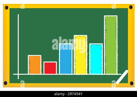 Abbildung skizzenhaft Graphen an Bord Stock Vektor