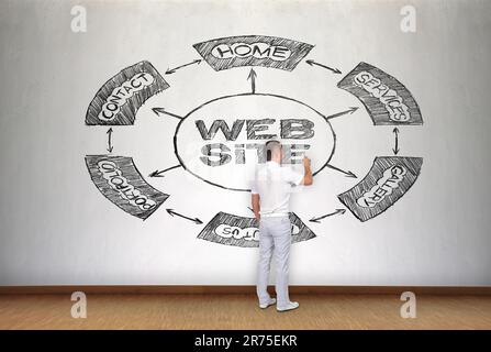 Ein Geschäftsmann malt ein Webseitenschema an einer Betonwand Stockfoto