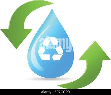 Recycling-symbol Stock Vektor