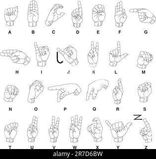 Vektor-Illustration der Gebärdensprache Hände und Alphabet. Stock Vektor