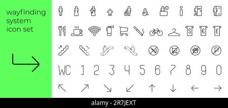 Lineares, modernes Icon Set mit Wegfindungssystem. Weg, Modellzeichen-Sammlung zu finden. Wegweiser für Shopping Mall Navigation. Informationstafel für Hotels oder öffentliche Orte. Beschilderung Wohnkomplex. Vektor Stock Vektor