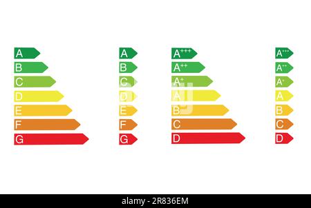Farbige Etiketten für die elektrische Effizienzklasse auf weißem Hintergrund mit Kopierbereich Stock Vektor