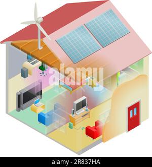 Energie effiziente Haus mit Hohlwand und Dachdämmung, Windturbine und Sonnenkollektoren auf dem Dach. Stock Vektor