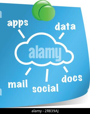 Cloud-Computing-Konzept mit Cloud-Form auf blauer Haftnotiz. Vektordarstellung Stock Vektor