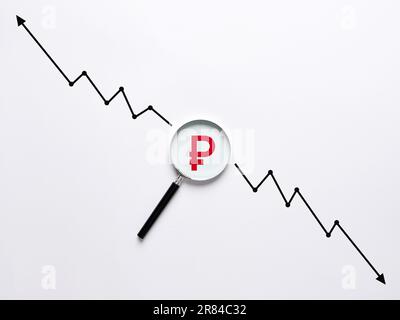 Analyse der Dynamik von Wachstum und Fall der russischen Rubelwährung. Wechselkurskonzept. Russisches Rubel-Symbol unter der Lupe Stockfoto