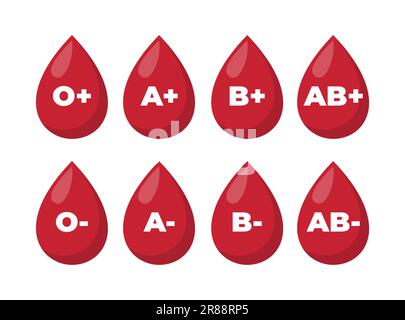 Blutgruppe in Form eines Bluttropfens. Verschiedene Blutgruppen. Vektordarstellung Stock Vektor