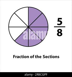 Fünf mal acht. Bruchteil des in Schichten aufgeteilt. Brüche für das Symbol „flache Vektorkontur“. Isoliert auf weißem Hintergrund. Illustration. Stock Vektor