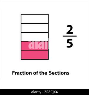 Zwei mal fünf. Bruchteil des in Schichten aufgeteilt. Brüche für das Symbol „flache Vektorkontur“. Isoliert auf weißem Hintergrund. Illustration. Stock Vektor