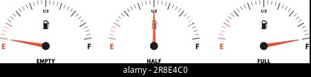 Füllstände der Kraftstoffanzeige. Füllstandsanzeige für vollen, halben und leeren Gastank. Benzinzähler, Fahrzeug Benzinzähler Vektoranschauungssatz. Armaturenbrettskala mit Stock Vektor