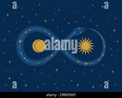 Eine Schlange mit einem kosmischen Muster auf dem Rücken, die ein Unendlichkeitszeichen um Sonne und Mond herum macht. Ouroboros, Symbol der endlosen Wiedergeburt auf einem dunkelblauen Sternenhimmel Stock Vektor