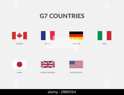 Die Symbolgruppe G7 - Gruppe der sieben Länder Rechteckflaggen. Stock Vektor