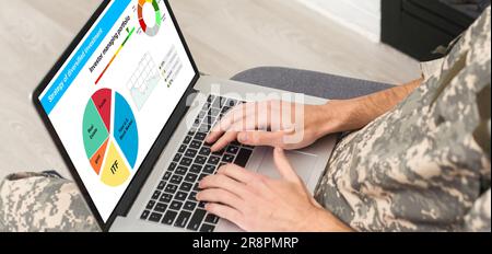 Verschiedene Arten von Finanz- und Anlageprodukten auf dem Rentenmarkt, d. H. REITs, ETFs, Obligationen, Aktien. Nachhaltiges Portfoliomanagement, langfristiger Wohlstand Stockfoto