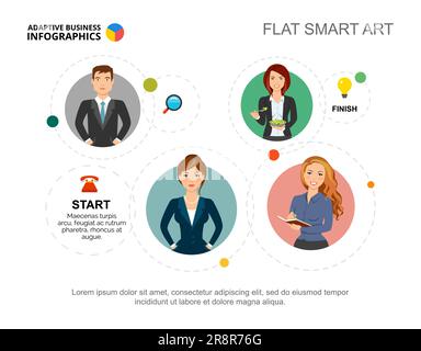 Vorlage für Prozessdiagramm für vier Mitarbeiter zur Präsentation Stock Vektor