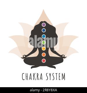 Sieben Chakras-System des menschlichen Körpers. Meditierende weibliche Silhouette mit grundlegenden Energiezentren. Yoga, Entspannung oder gesundes Lifestyle-Konzept. Gesundheitsfürsorge Stock Vektor