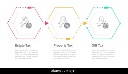Entwurfsvorlage für Infografik zu persönlichen Steuertypen Stock Vektor
