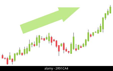 Aufwärtstrend im Handelsdiagramm. Aufwändiges Schaubild mit japanischem Kerzenständer. Börsen- oder Devisenhandel. Stock Vektor