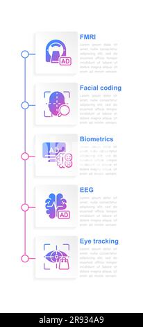 Neuromarketing-Techniken Infografik-Diagrammdesign-Vorlage Stock Vektor