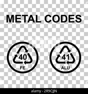 Satz von Metall-Symbol, Ökologie Recycling-Zeichen isoliert auf weißem Hintergrund. Symbol für Verpackungsabfall . Stock Vektor