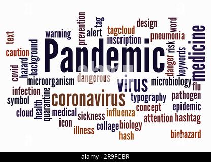 Word Cloud mit PANDEMIE-Konzept erstellen nur mit Text. Stockfoto