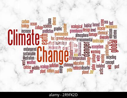 Word Cloud mit KLIMAKONZEPT wird nur mit Text erstellt. Stockfoto