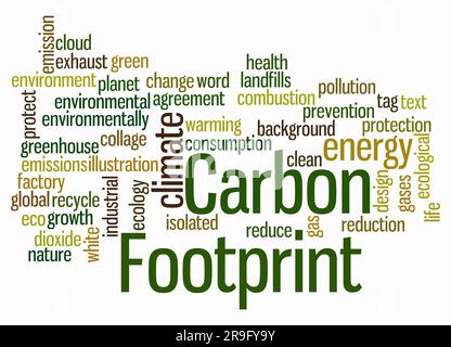 Word Cloud mit CO2-FUSSABDRUCK-Konzept nur mit Text erstellen. Stockfoto