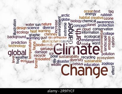 Word Cloud mit KLIMAKONZEPT wird nur mit Text erstellt. Stockfoto