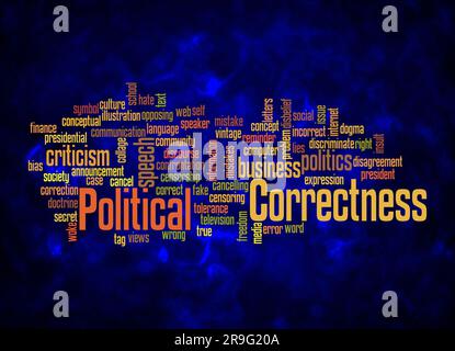 Word Cloud mit KONZEPT DER POLITISCHEN KORREKTHEIT wird nur mit Text erstellt. Stockfoto