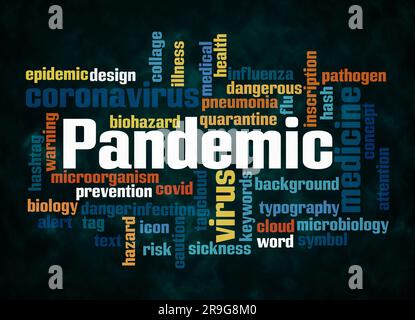 Word Cloud mit PANDEMIE-Konzept erstellen nur mit Text. Stockfoto