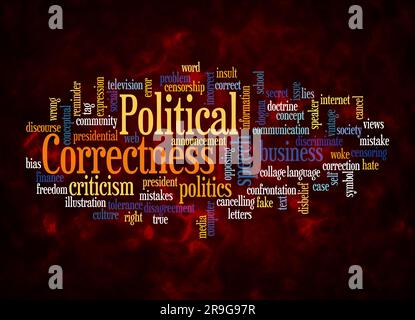 Word Cloud mit KONZEPT DER POLITISCHEN KORREKTHEIT wird nur mit Text erstellt. Stockfoto