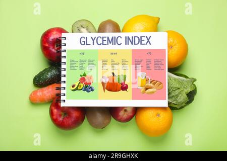 Glykämischer Index. Informationen über die Gruppierung von Produkten unter ihrer geografischen Angabe in Notizbuch, Obst und Gemüse auf hellgrünem Hintergrund, flach verlegt Stockfoto