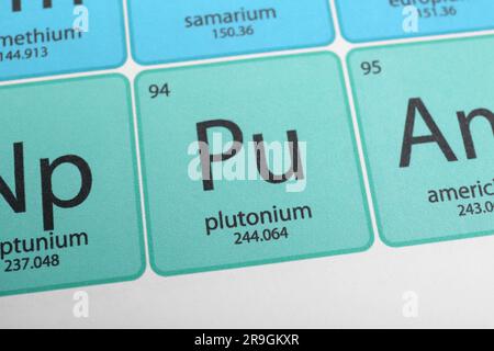 Symbol Plutonium auf dem Periodensystem chemischer Elemente, Nahaufnahme Stockfoto