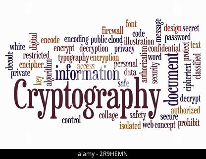 Word Cloud mit KRYPTOGRAFIEKONZEPT wird nur mit Text erstellt. Stockfoto
