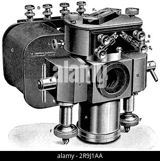 Oszillograph Duddell Moving Coil Stockfoto