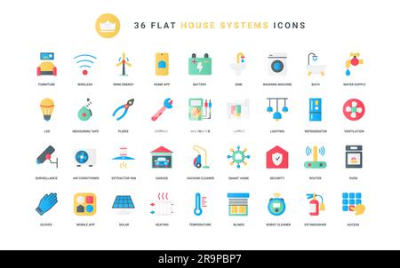 Systeme zur Steuerung von Temperatur, Energie und digitalem Fernzugriff, Symbole für Geräte und Möbel, mobile Sicherheitsgeräte. Smart-Home trendige flache Symbole stellen die Vektordarstellung ein Stock Vektor