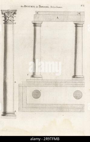 Spalten der Rustischen oder toskanischen Ordnung. Holzarchitektur A und Balken oder Dachtrassen B. der Rustica oder Toscana Intercolumnien. Kopiert aus Andrea Palladios vier Bücher über Architektur. Copperplate-Gravur von Johann Franck aus Joachim von Sandrart’s L’Academia Todesca, della Architectura, Scultura & Pittura, oder Teutsche Academie, der Edlen Bau- Bild- und Mahlerey-Kunste, Deutsche Akademie für Architektur, Skulptur und Gemälde, Jacob von Sandrart, Nürnberg, 1675. Stockfoto