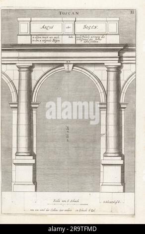 Bogen der toskanischen Ordnung. Toscan Arcus oder Bogen. Kopiert von Abraham Bosse, Traité des manières des dessiner. Copperplate-Gravur von Johann Franck aus Joachim von Sandrart’s L’Academia Todesca, della Architectura, Scultura & Pittura, oder Teutsche Academie, der Edlen Bau- Bild- und Mahlerey-Kunste, Deutsche Akademie für Architektur, Skulptur und Gemälde, Jacob von Sandrart, Nürnberg, 1675. Stockfoto