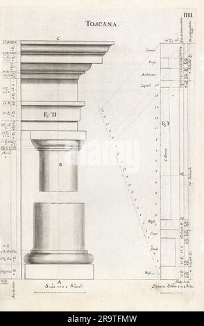 Toskanische Ordnungssäule mit Entablatur. Toscana. Toskanische Säule mit Gebälk. Kopiert von Abraham Bosse's des Ordres des colonnes. Copperplate-Gravur von Johann Franck aus Joachim von Sandrart’s L’Academia Todesca, della Architectura, Scultura & Pittura, oder Teutsche Academie, der Edlen Bau- Bild- und Mahlerey-Kunste, Deutsche Akademie für Architektur, Skulptur und Gemälde, Jacob von Sandrart, Nürnberg, 1675. Stockfoto