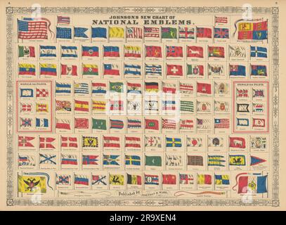 Johnsons neue Karte der nationalen Embleme. Flaggen der Welt 1866, alter Aufdruck Stockfoto