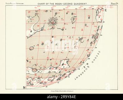 Diagramm des Mond-2.-Quadranten - Nordosten - von Robert Ball. Astronomie-1892-Karte Stockfoto